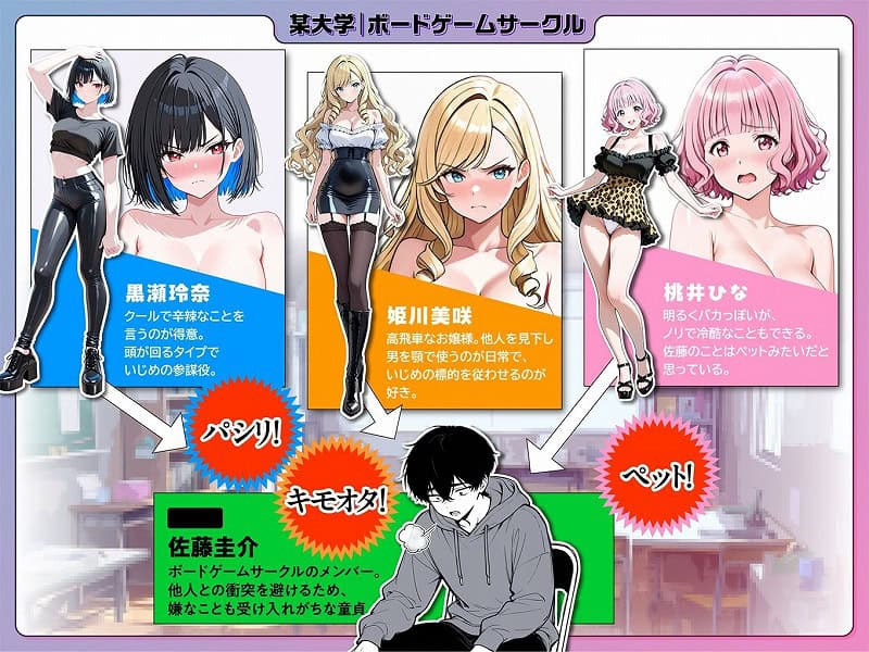 No2命令には逆らえない！？えちえちリアル人生すごろくでいじめっ子ギャルたちを成敗っ！hentai